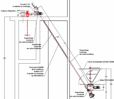 Plan d'installation des équipements de dévoutage, dosage, transfert et injection de chaux éteinte