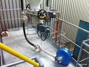 Pneumatic Conveying Systems Sodimate